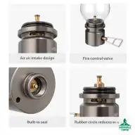 چراغ فانوسی ( گازی ) نیچرهایک مدل NH21ZM006 اورجینال