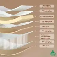 تشک بادی دو نفره نیچرهایک مدل CNH22DZ026 اورجینال