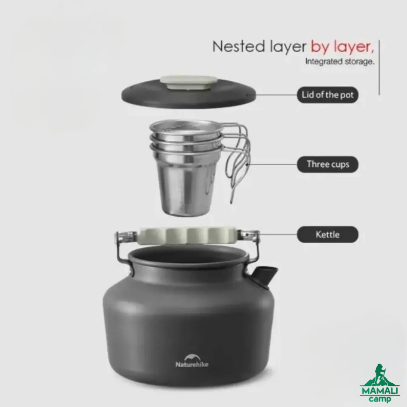 کتری 1.4 لیتری نیچرهایک مدل CNK2450CF030 اورجینال