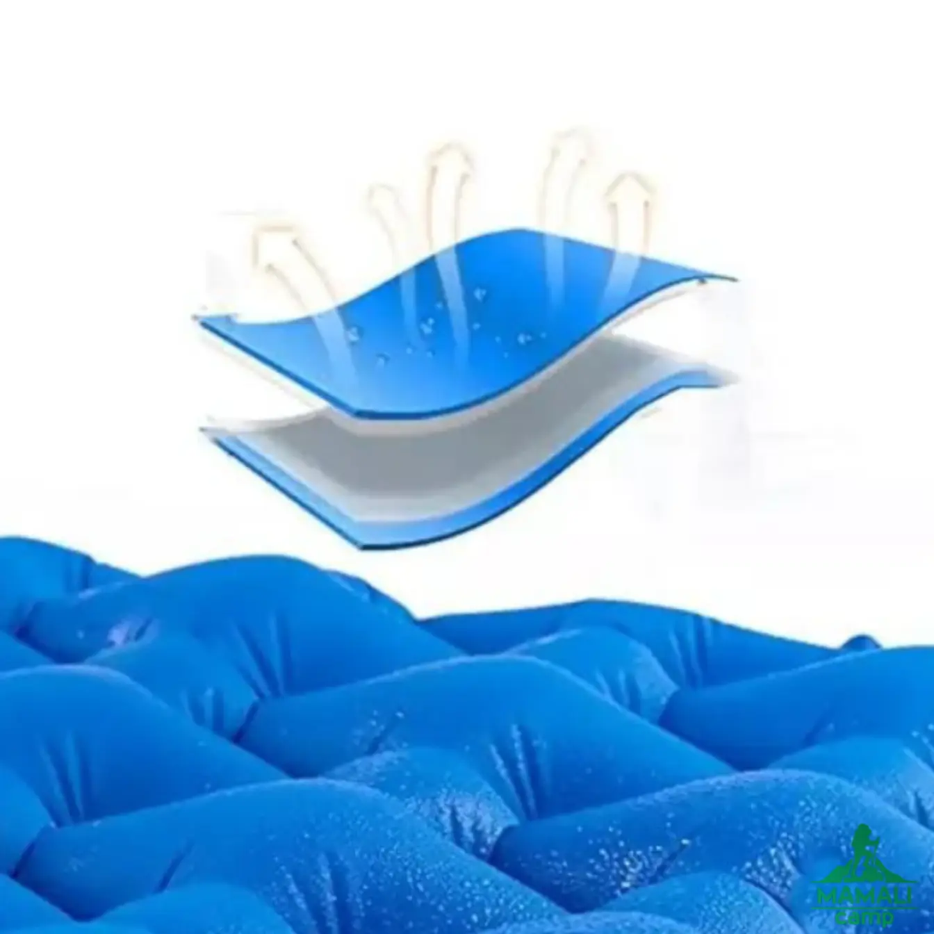 زیرانداز کیسه خواب بادی نیچرهایک مدل NH19Z032-P اورجینال