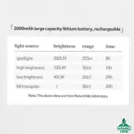 حشره کش و چراغ چادر نیچرهایک مدل NH22ZM005 اورجینال