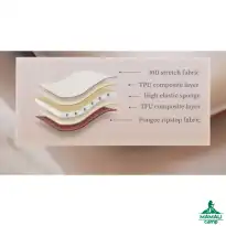بالش بادی مموری فوم نیچرهایک مدل NH21ZT001