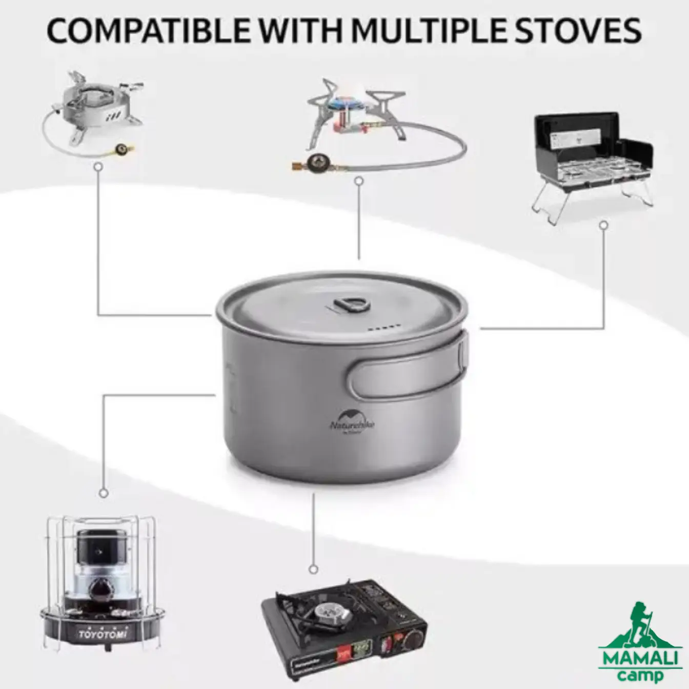 قابلمه تیتانیوم نیچرهایک مدل NH18T202-B 