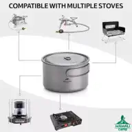 قابلمه تیتانیوم نیچرهایک مدل NH18T202-B 