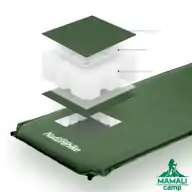 زیرانداز کیسه خواب نیچرهایک مدل NH20DZ003