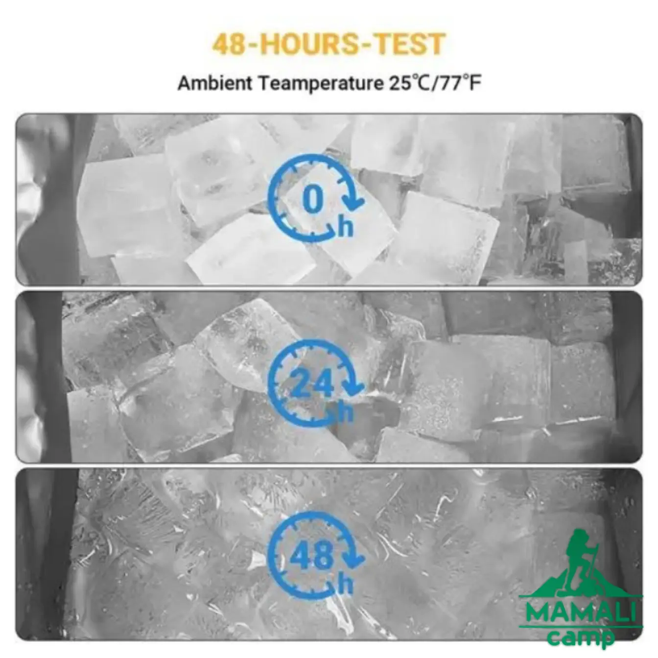 کول باکس مسافرتی کینگ کمپ مدل KP2107