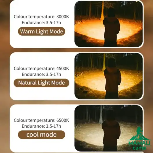 پروژکتور کمپینگ نیچرهایک مدل CNK2300012